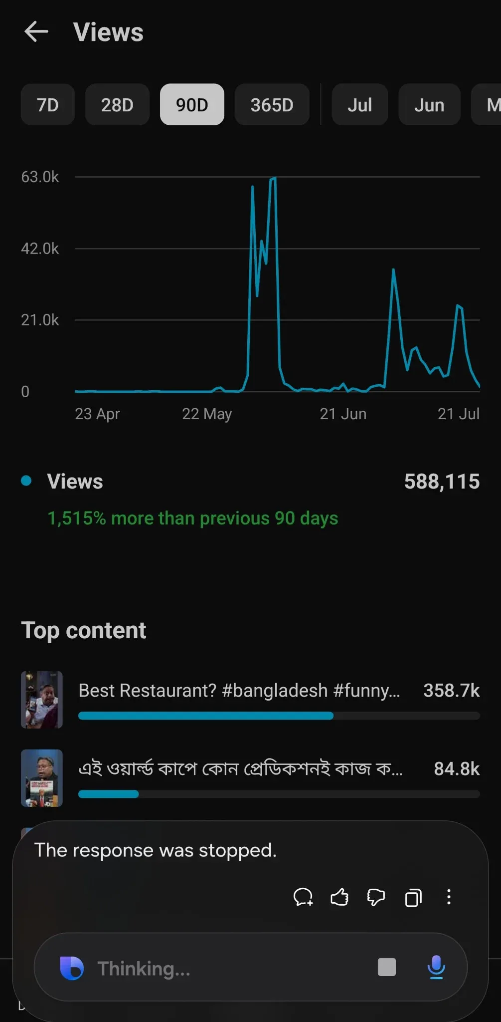 Source YouTube analytics screenshot